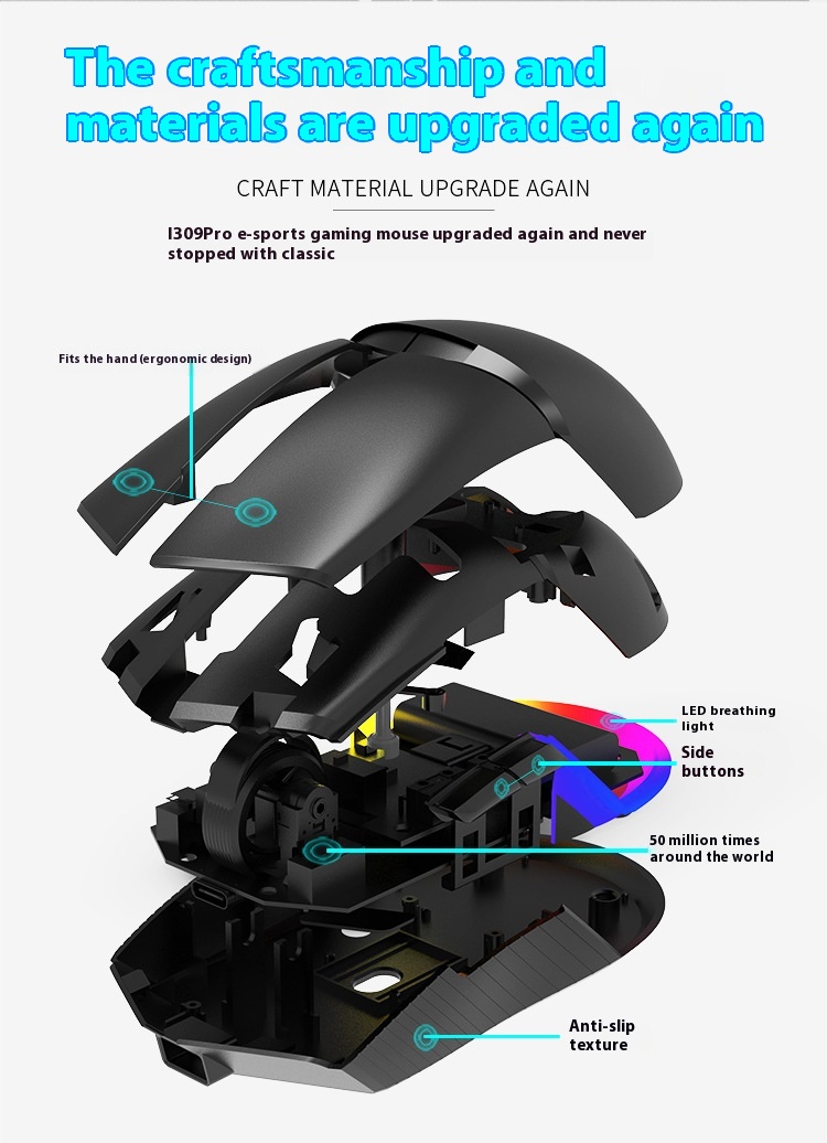 Title 3, E-sports Wireless Mouse Rechargeable Dual Mode