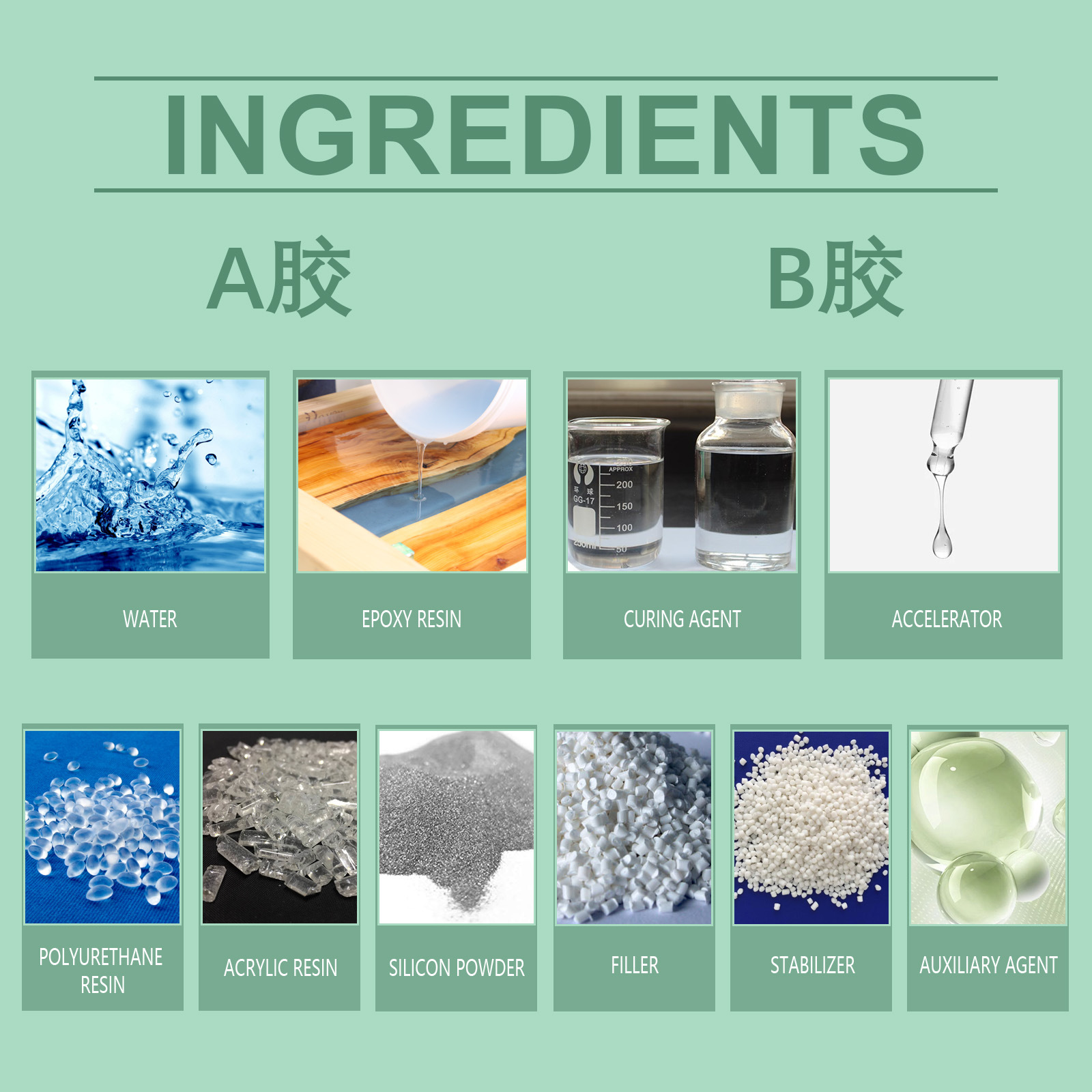 Title 11, Handgemaakte Epoxyhars voor Kristal Lijm – Maak...