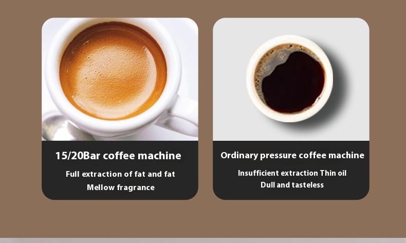 Title 12, Italian Coffee Machine High-pressure Extraction