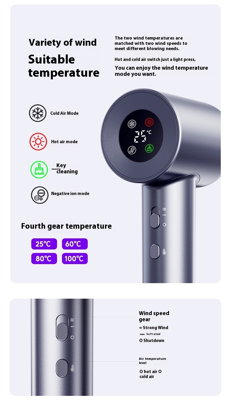 Title 4, Hair Dryer Household Anion High Power