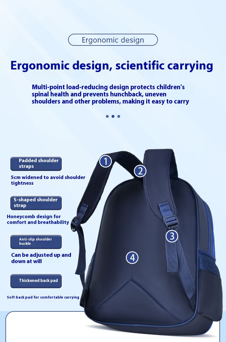 Title 5, Astronaut Schoolbag Boy Double Shoulders Backpa...