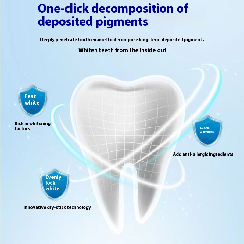 Title 2, Pasta de dente 9D para clareamento dental, limp...