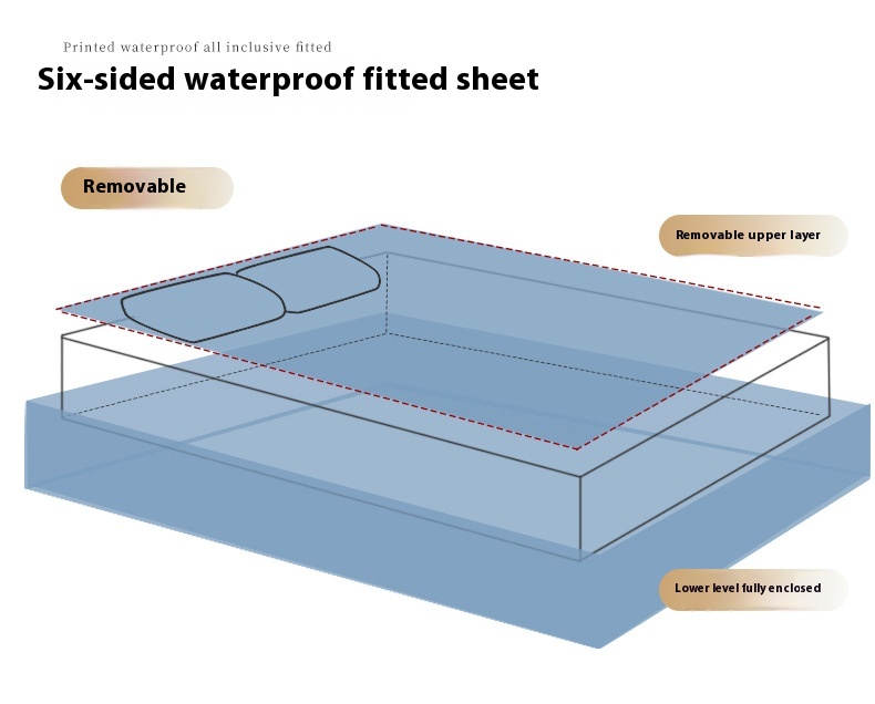 Title 9, Waterproof To Prevent Leakage Of Urine Six-side...