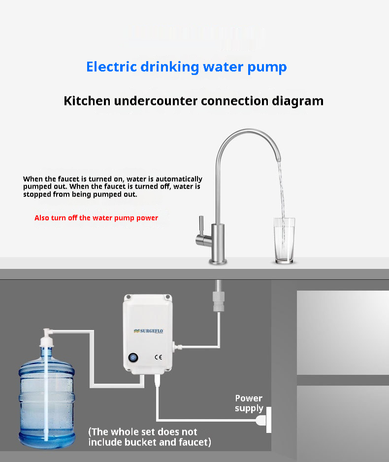 Title 1, Coffee Machine Vending Machine Drinking Water D...