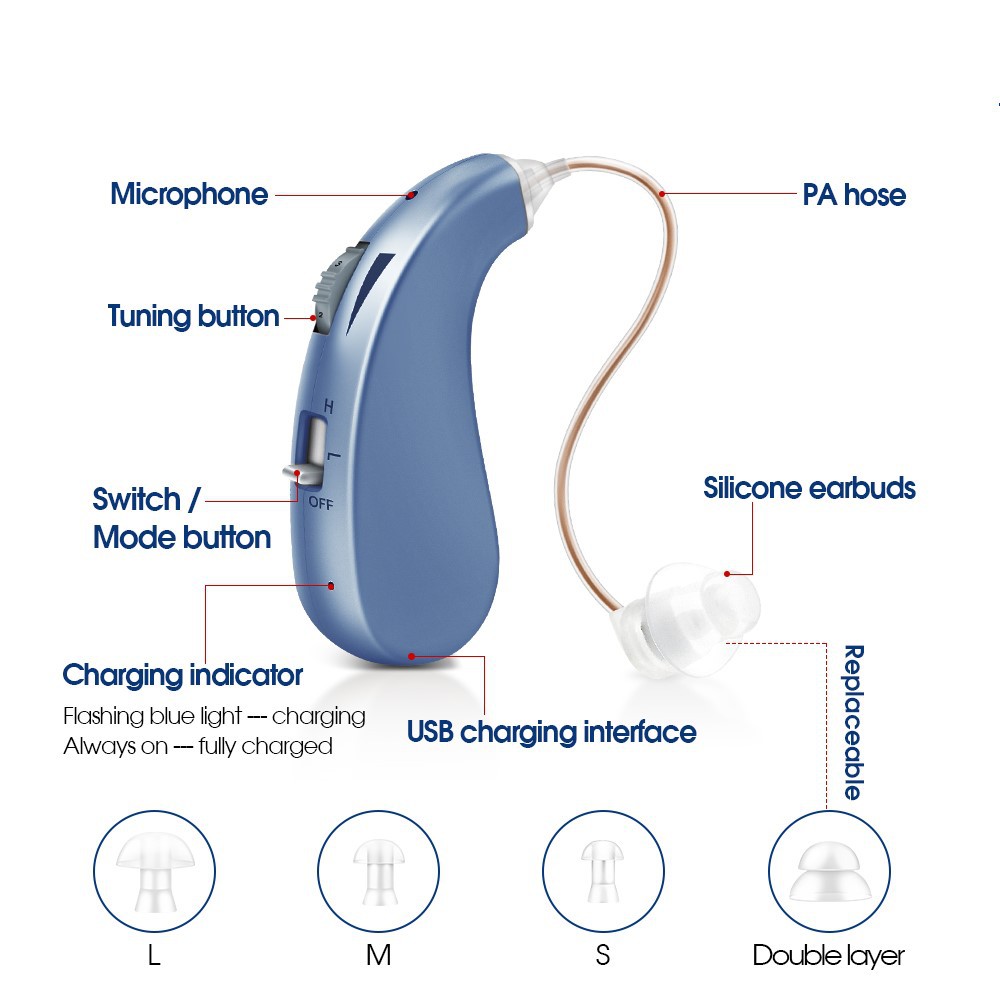 Title 5, Multi-Color Non-howling Rechargeable Listening ...