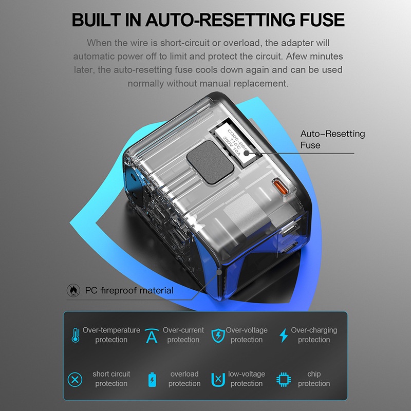 Title 7, Travel Adapter 4C Port Gallium Nitride Universa...