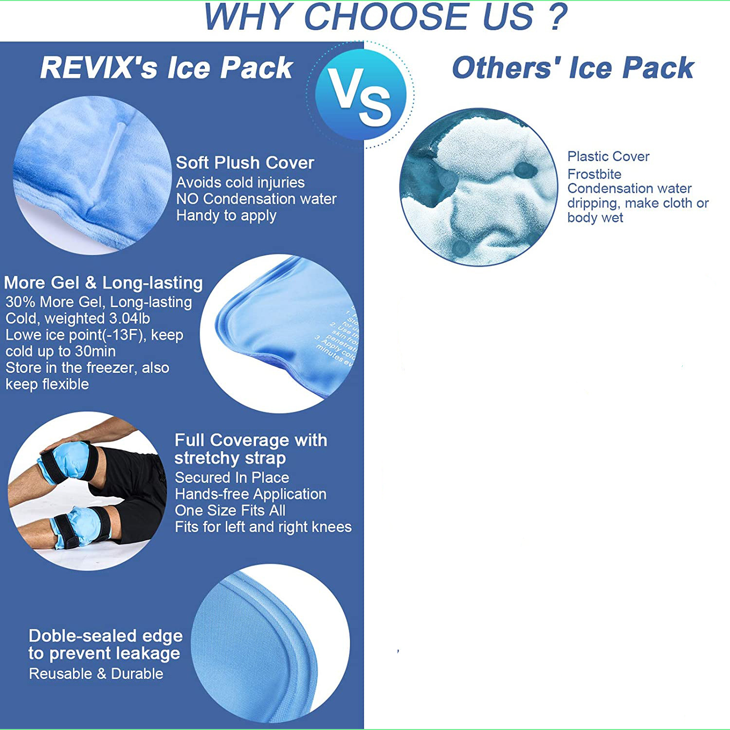 Title 7, Calf Ice Pack Sports Protective Gear