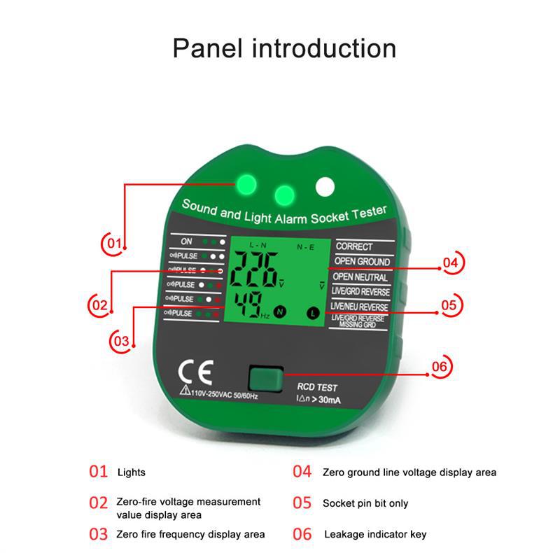 Title 3, European And American Regulations Socket Tester