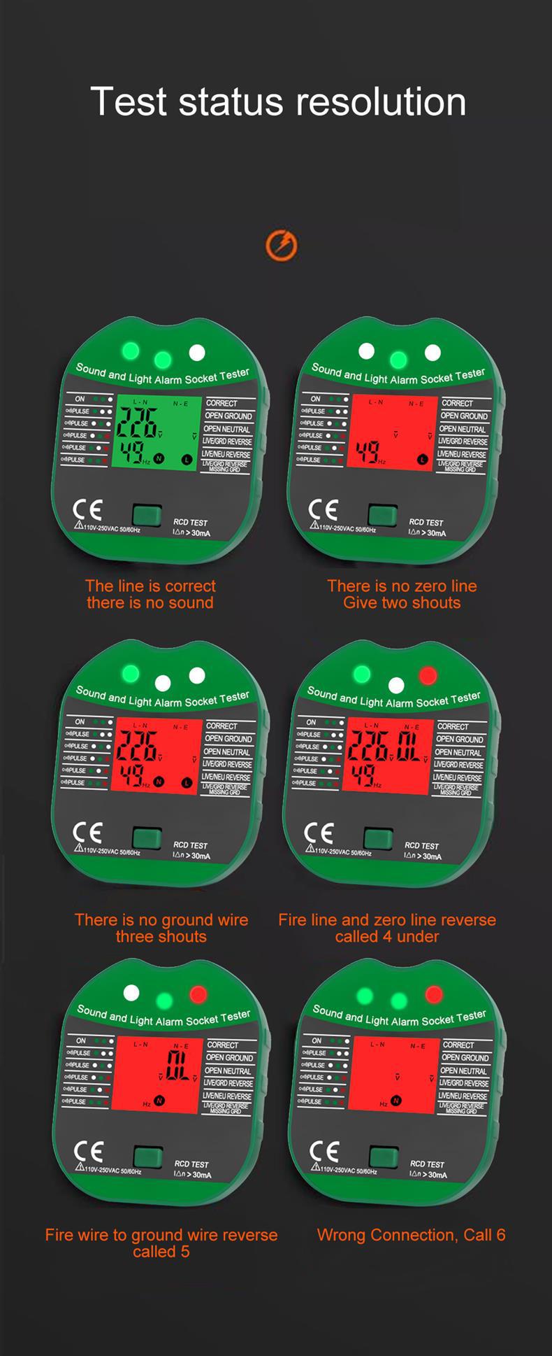 Title 4, European And American Regulations Socket Tester