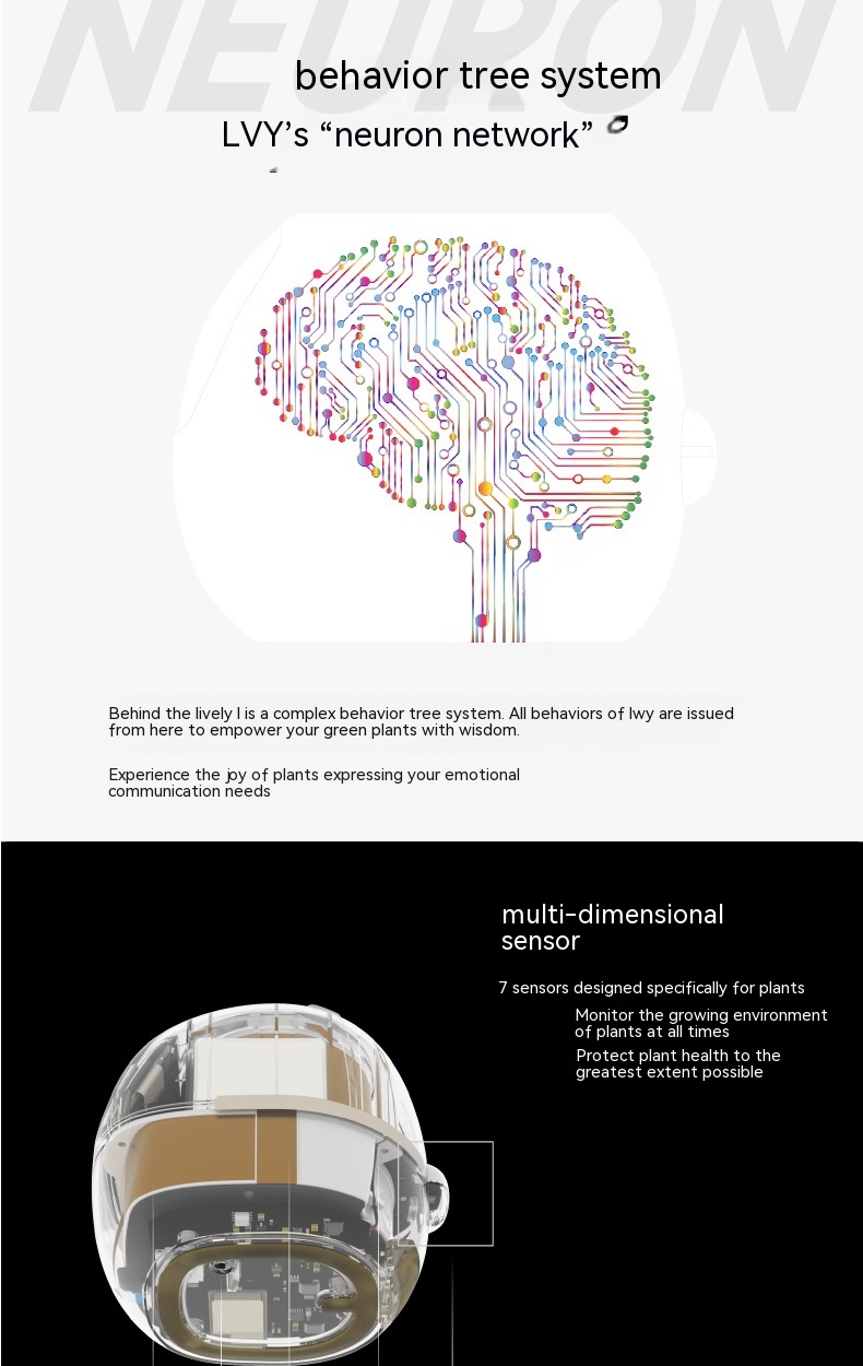 Title 6, Smart Planter