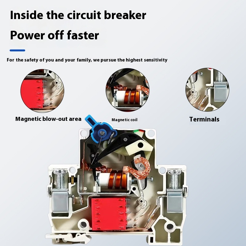 Title 9, Photovoltaic Direct Current Breakers 2 P100A125...