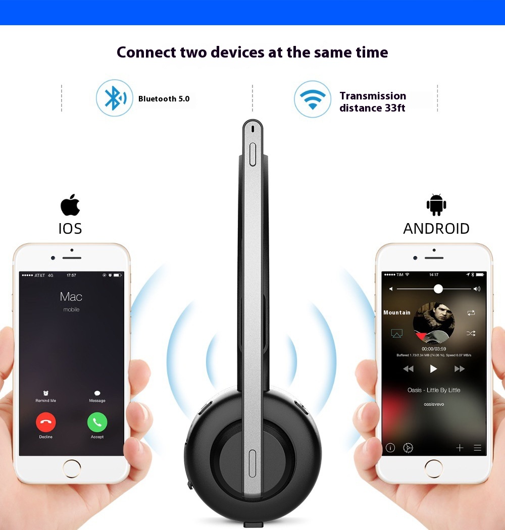 Title 2, Wireless Bluetooth 50 Headset Headset Computer ...