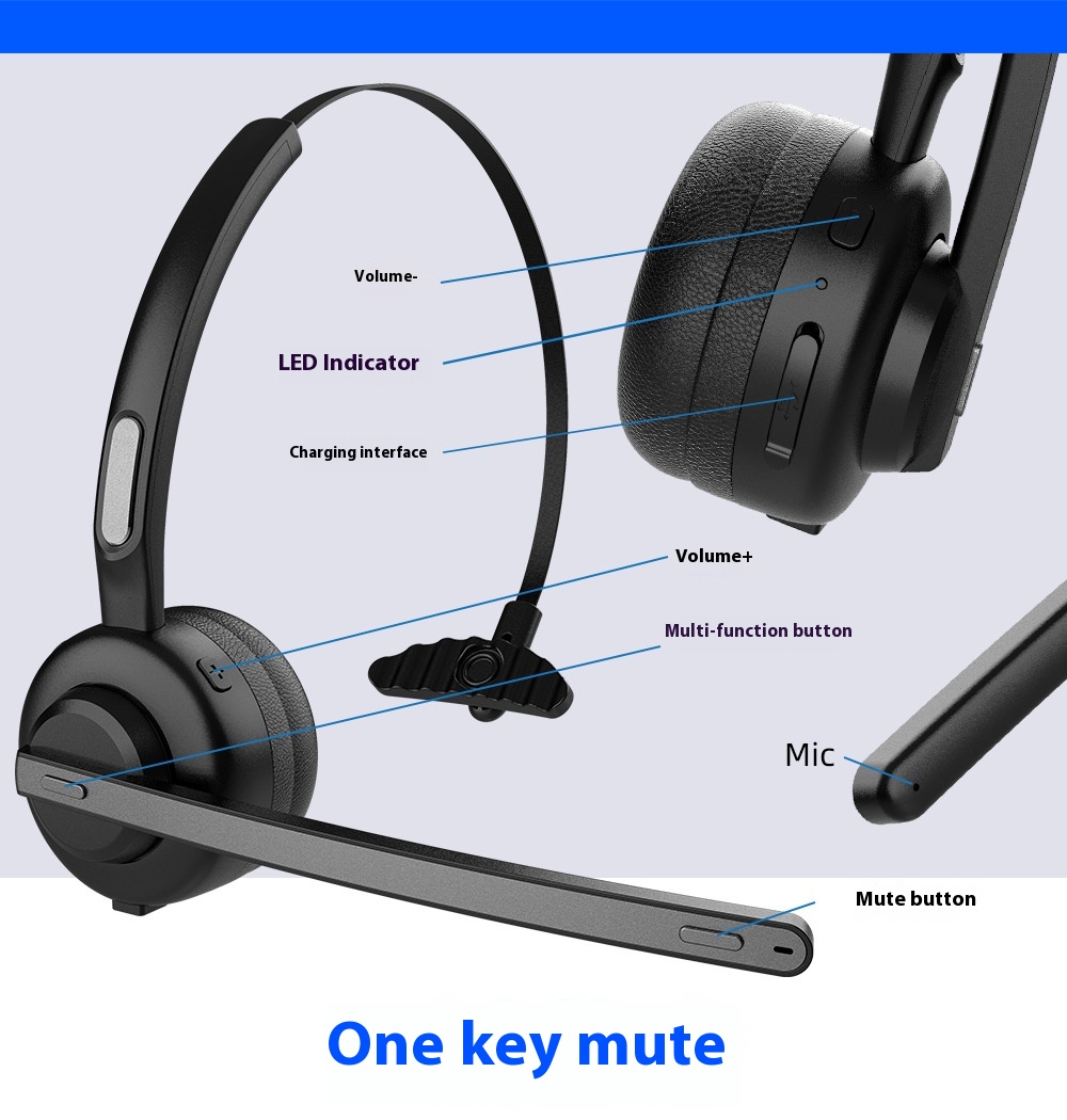 Title 8, Wireless Bluetooth 50 Headset Headset Computer ...