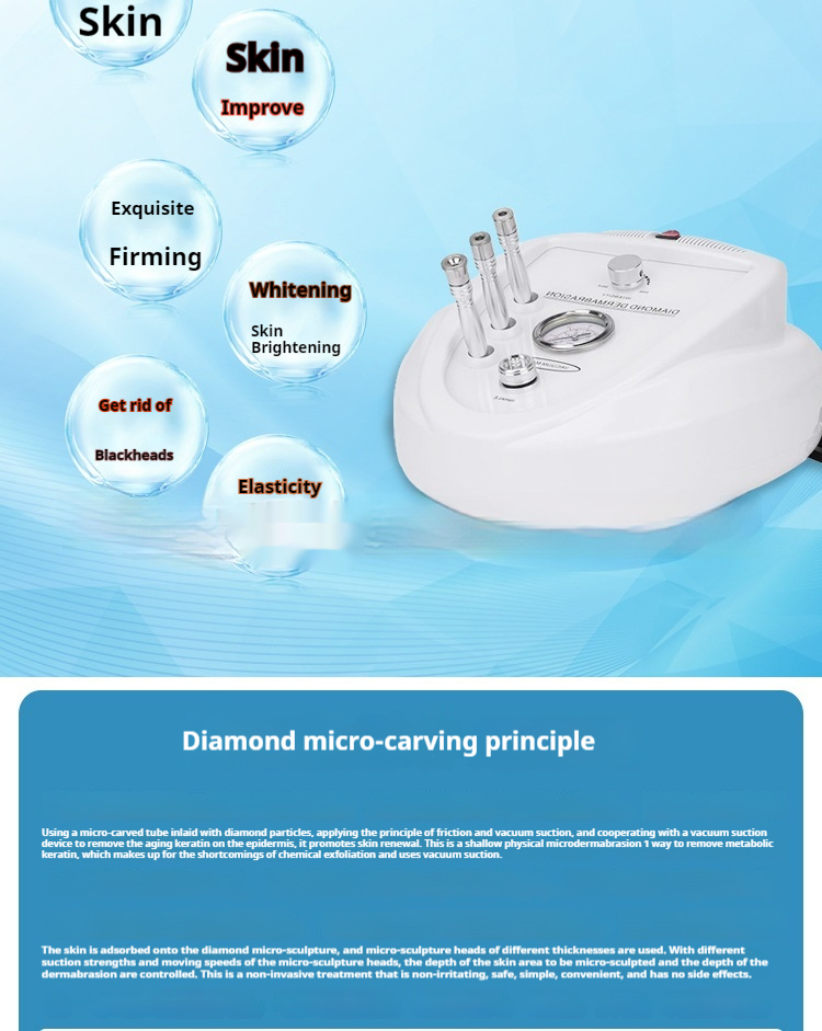 Title 6, Three-in-one Diamond Micro-carving Grinding Cle...