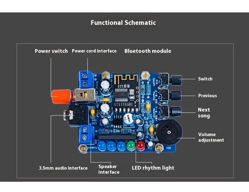 Title 2, Bluetooth Audio Electronic Kit Parts