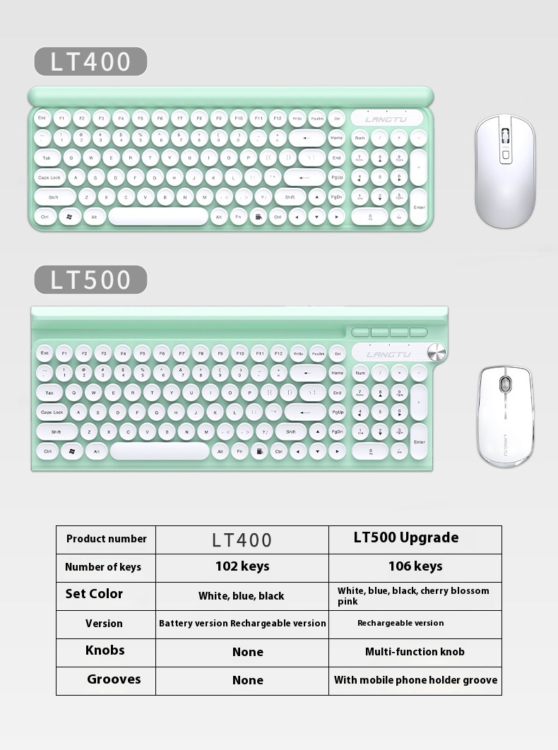 Title 12, Lt500 Computer Wireless Keyboard and Mouse Set ...