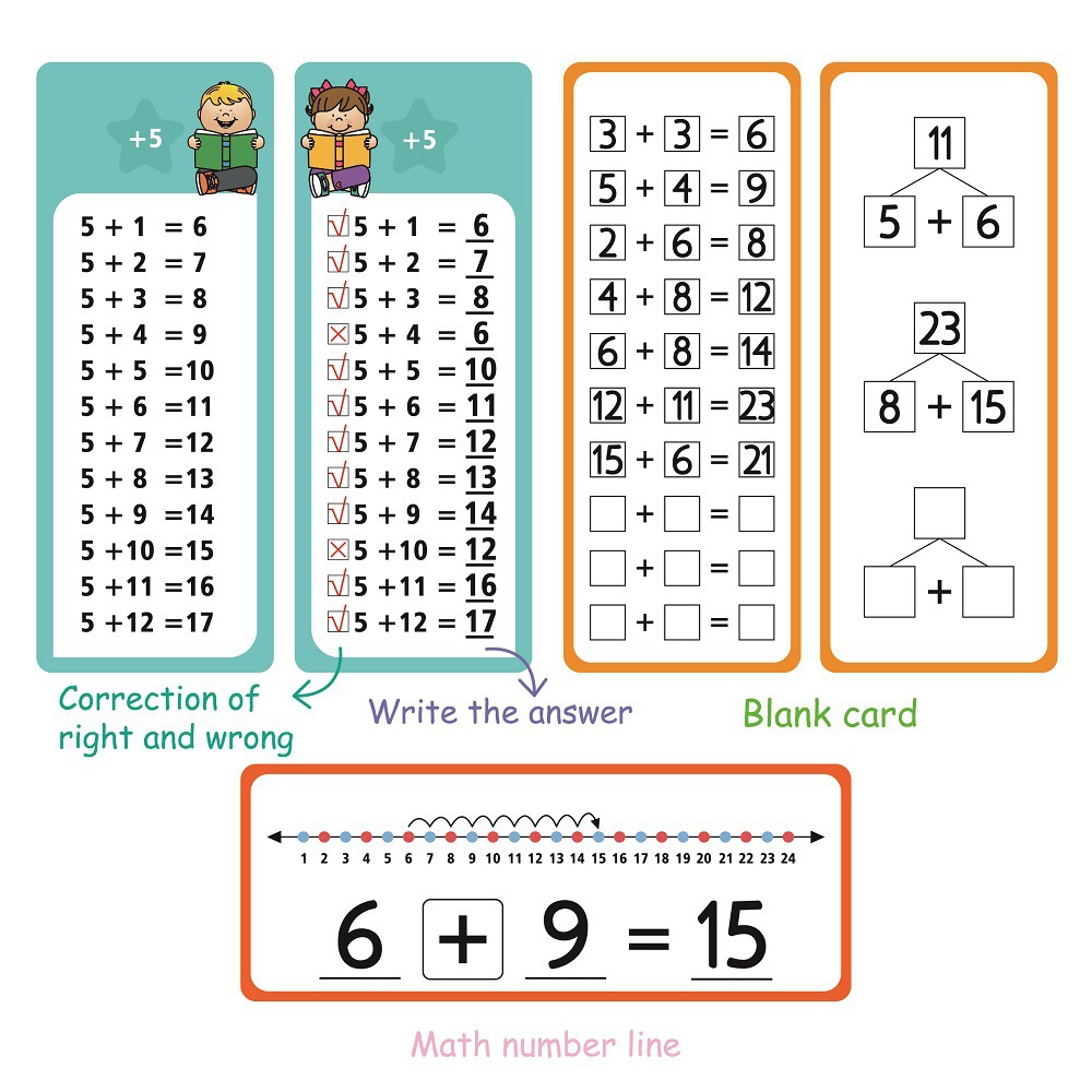 Title 3, 15 Matematik Dijital Kartları Toplama Silinebil...