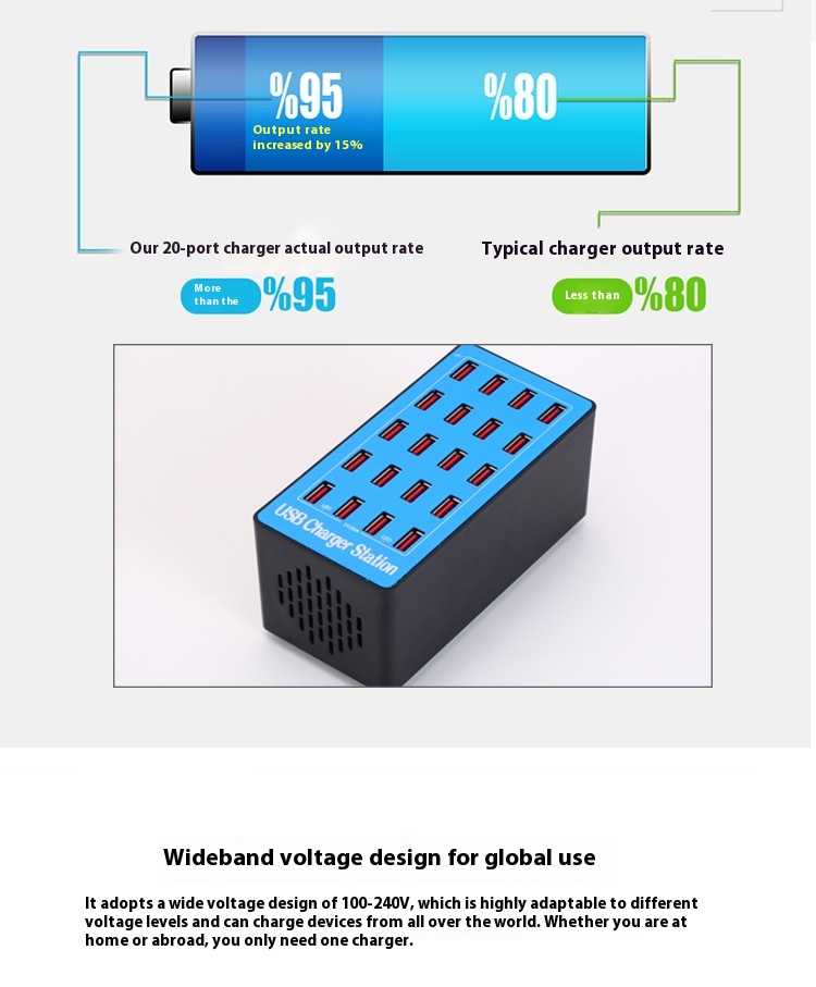 Title 6, 10-Port 20-Port Mobile Phone Flat Porous USB So...