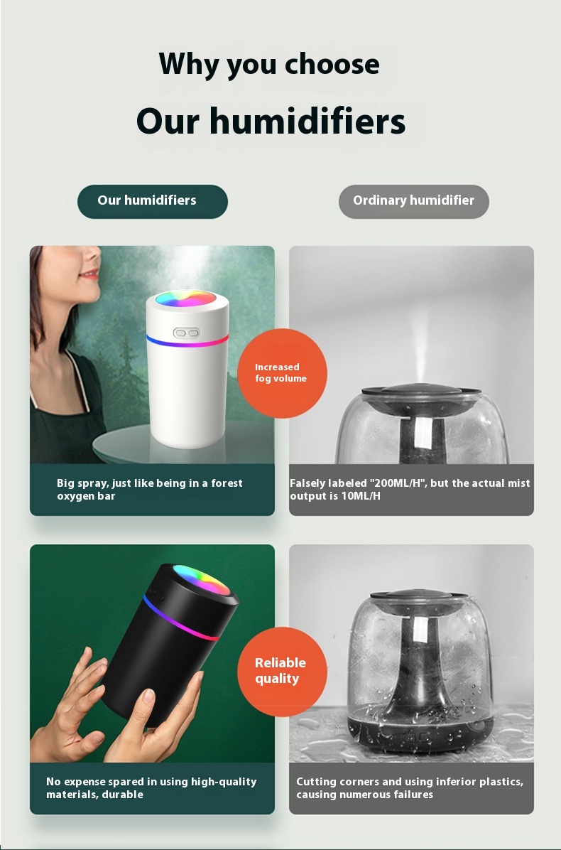 Title 5, Colorful Humidifier Desktop Home Mute Spray Hyd...