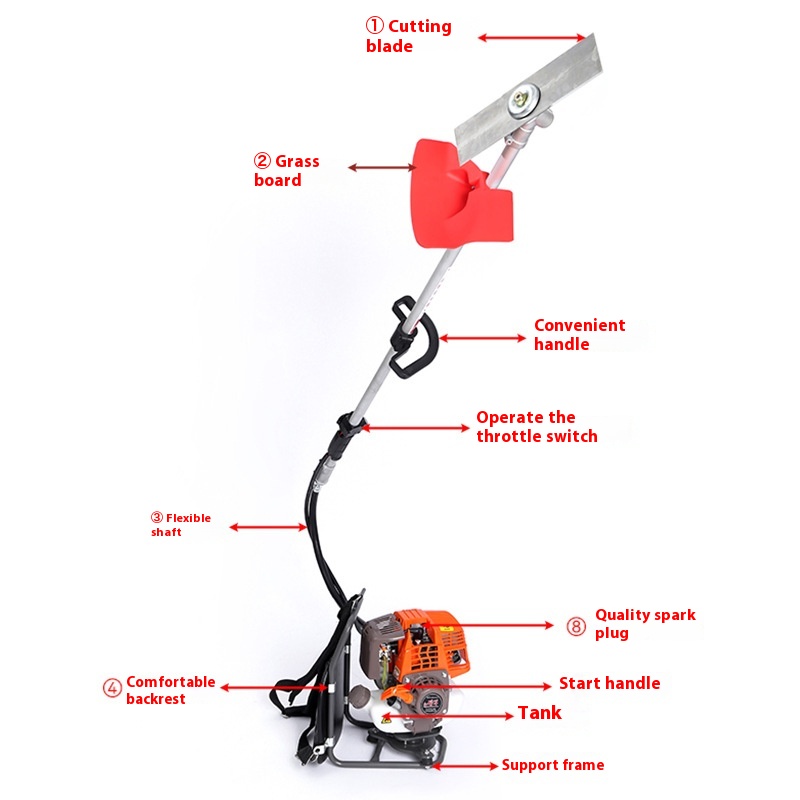 Title 2, Production Garden Mower Side Hanging Backpack Type