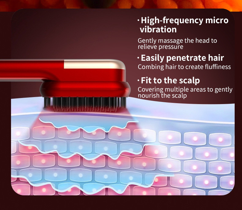 Title 8, Mini Charging Straight Comb Negative Ion Hair C...