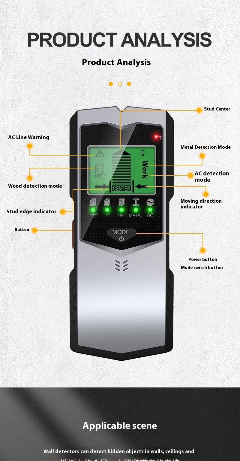 Title 4, SH401 Five-in-one Wall Detector