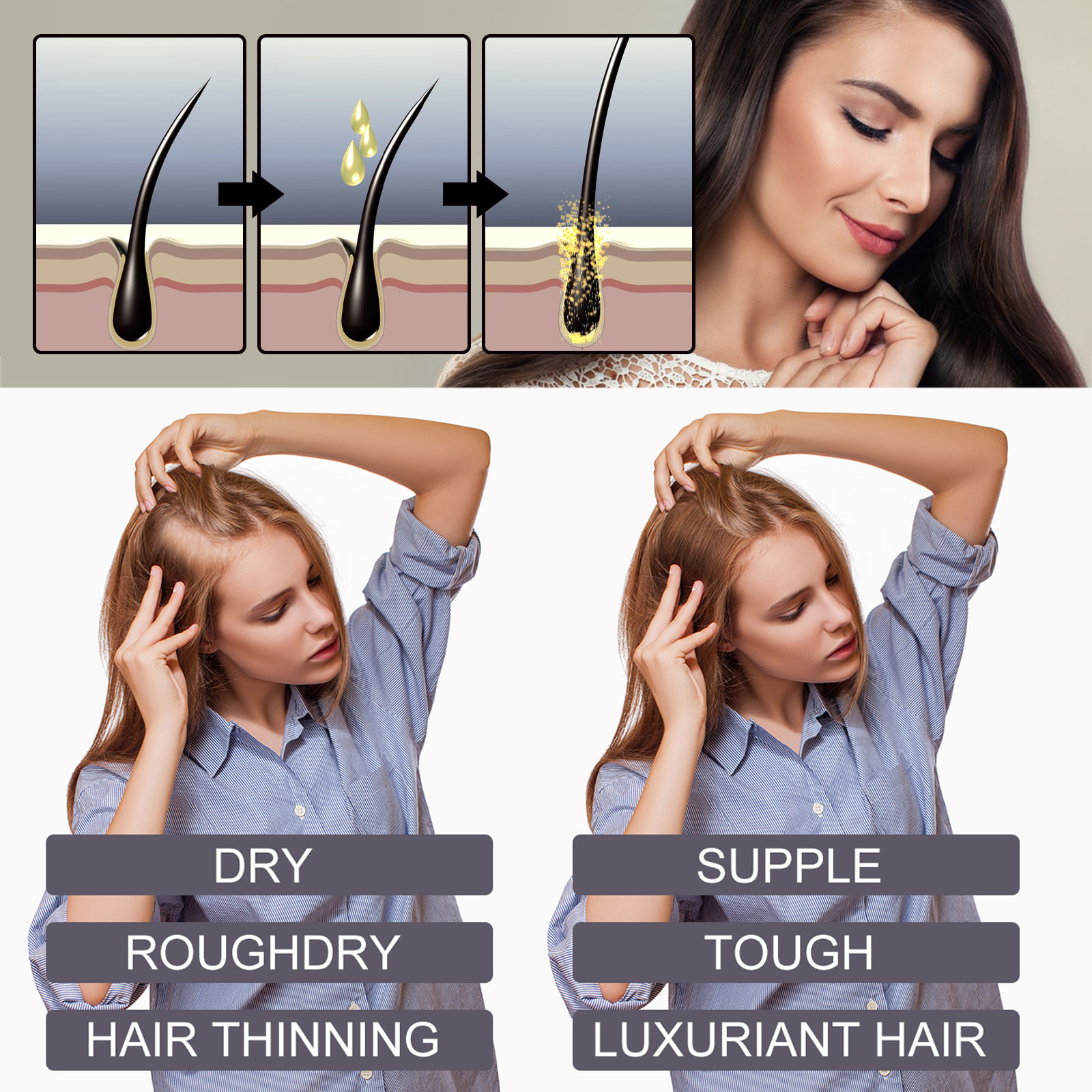 OUHOE Collagen B7 Vitamin Hair Oil Strengthening & Densification Loss Prevention Care