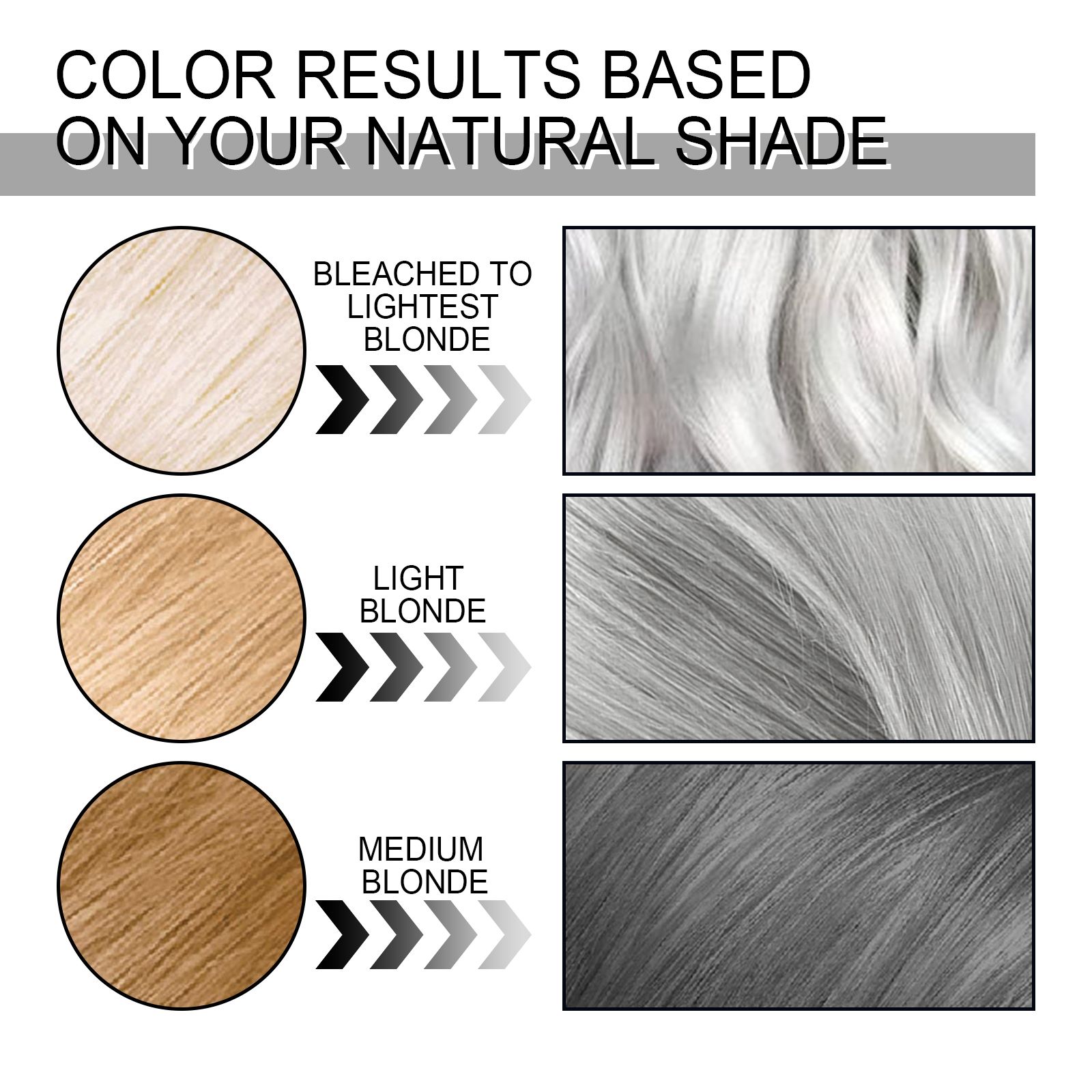 EELHOE Gray Hair Cream Natural Color Long Lasting No Damage Easy To Clean Tide Hairdresser