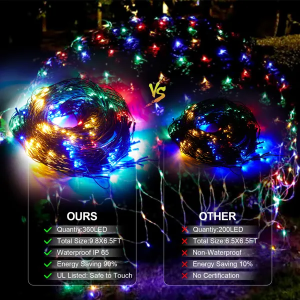 3X2 Meter 360 Light, LED Christmas Indoor