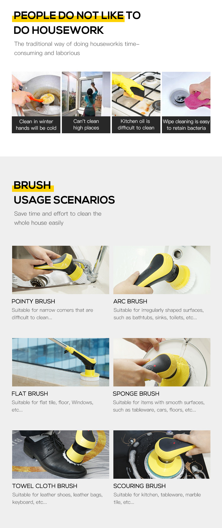 Title 2, 6 In 1 And 10 In 1 Electric Spin Scrubber Clean...