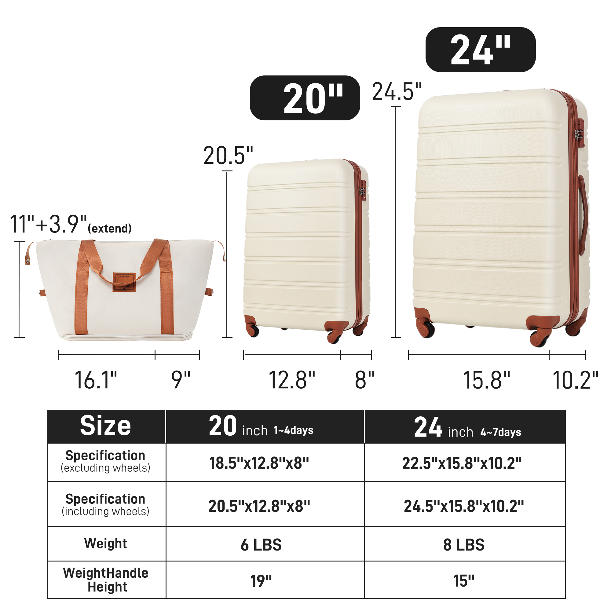 Hard-shell Suitcase Set - Image 16