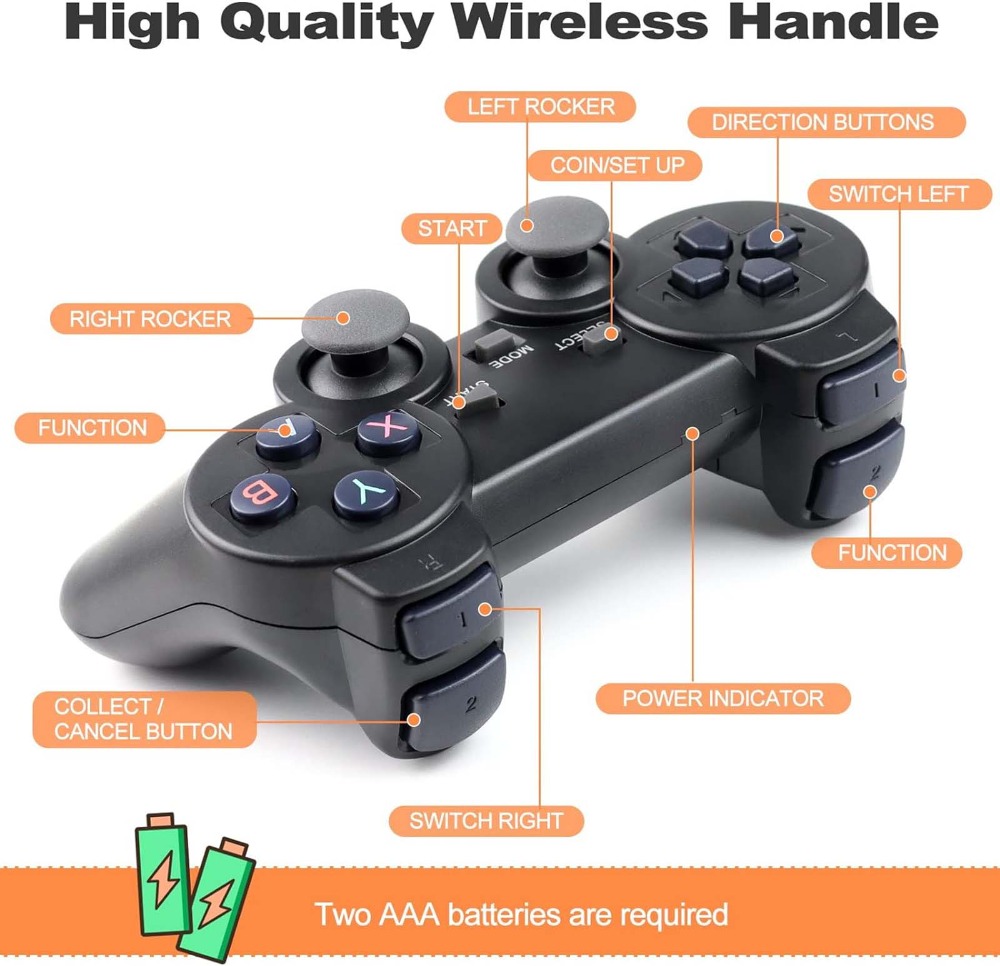 M8 Portable Mini Gamepad, Plug & Play, With 2 Wireless Controllers And A 64G Micro SD Card, HDTV Game Console - Image 13