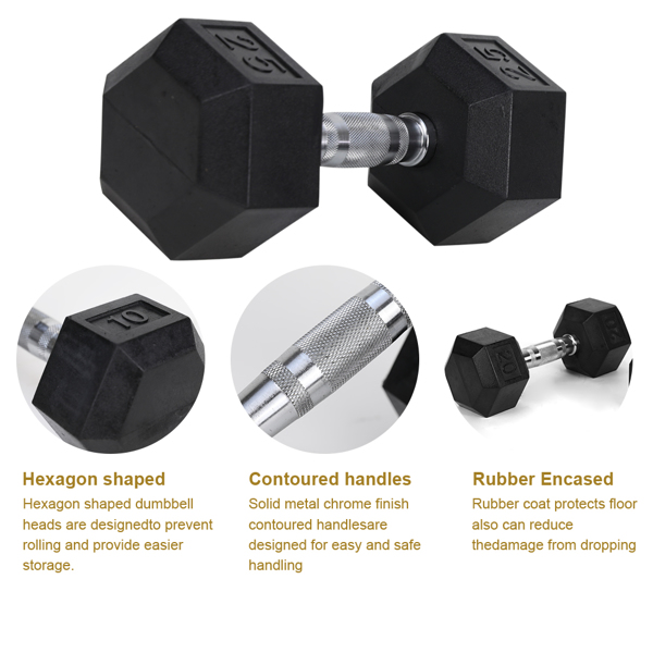 20LB 2 HDRS Rubber Coated Solid Cast Iron Dumbbells, Not Shipped On Weekends - Image 2