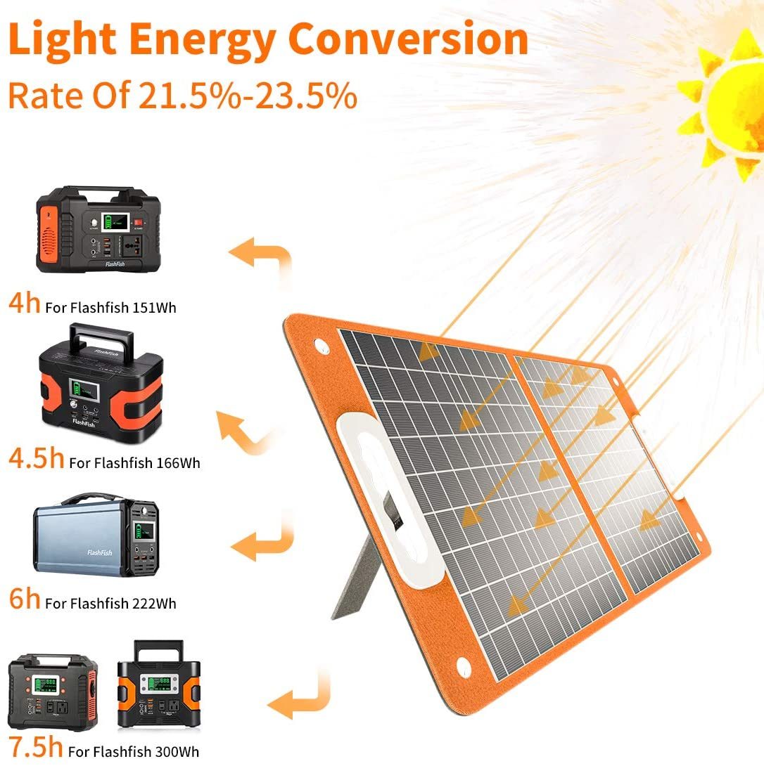 200W Portable Power Station 40800mAh Solar Generator with