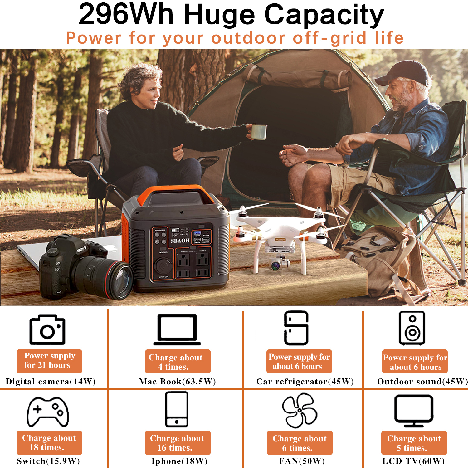 Portable Power Station P302,300W 296Wh Backup Lithium Battery,Solar Generator For Home And Outdoor Emergency Power Supply,Solar Panel Is Not Included — foto 11