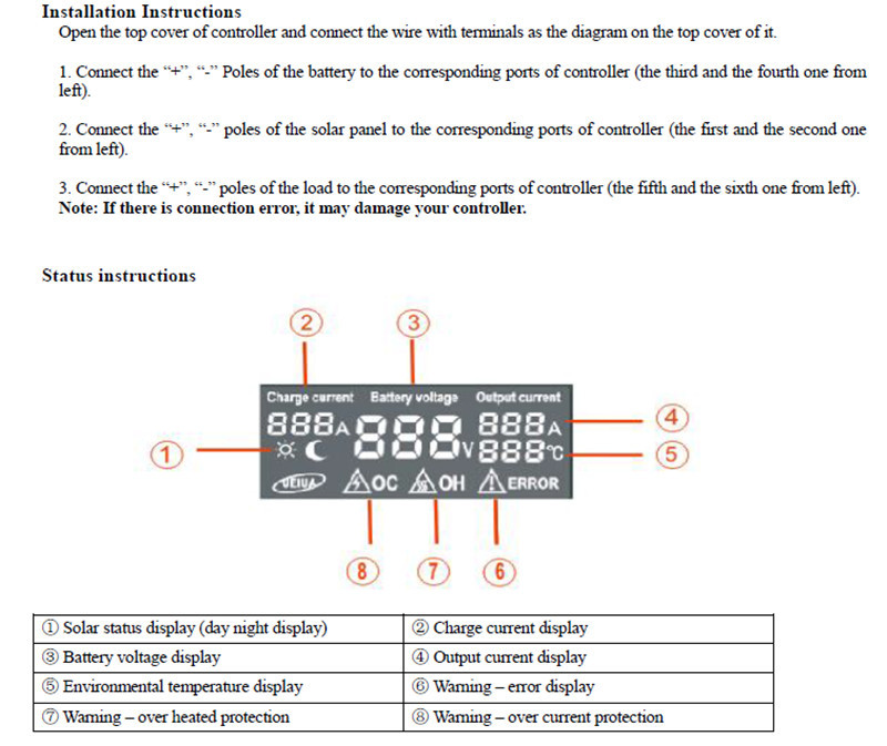 Title 9, Dual DC Port 12V24V20A Solar Controller