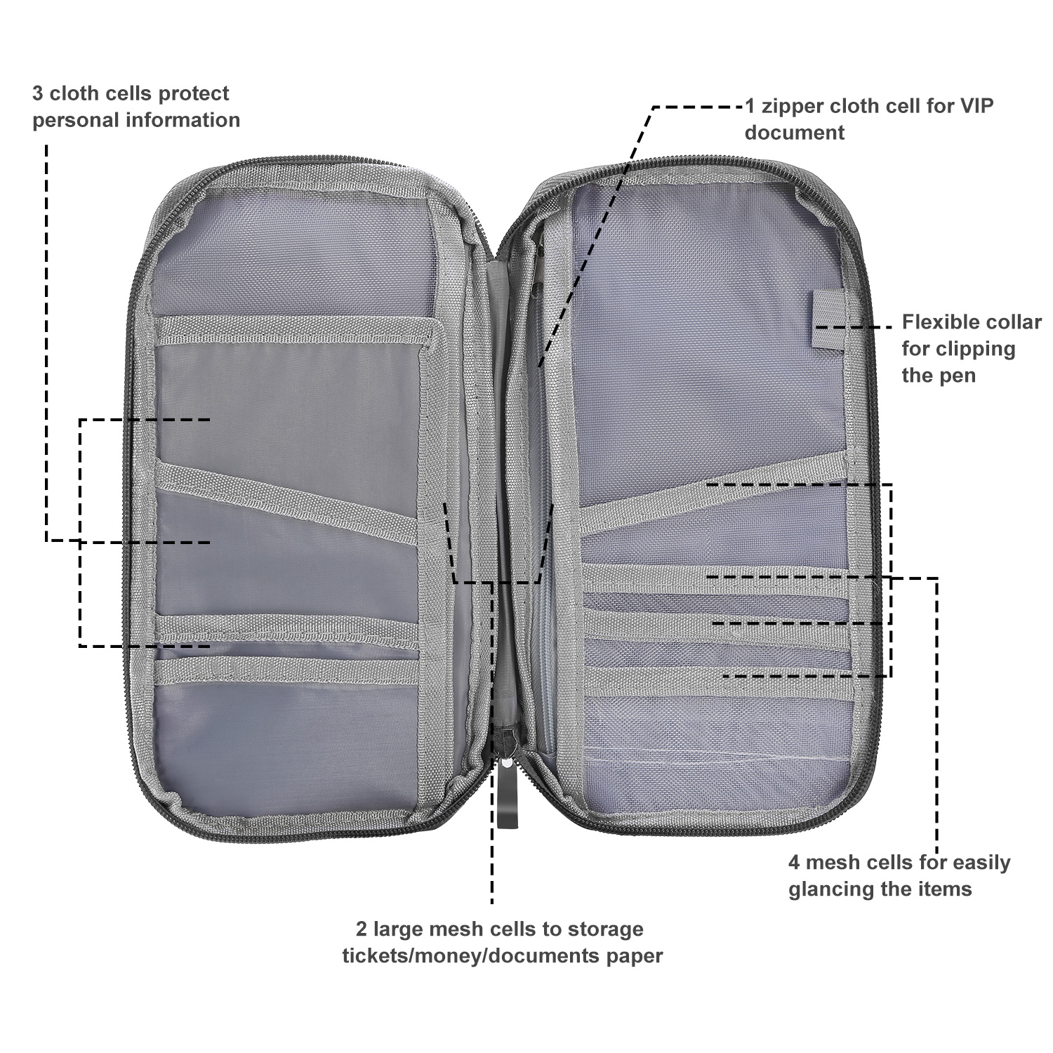 1Pc Travel Passport Wallet 12Cells Ticket ID Credit Card Holder Water Repellent Documents Phone Organizer Zipper Case Business Trip Daily Use — foto 5
