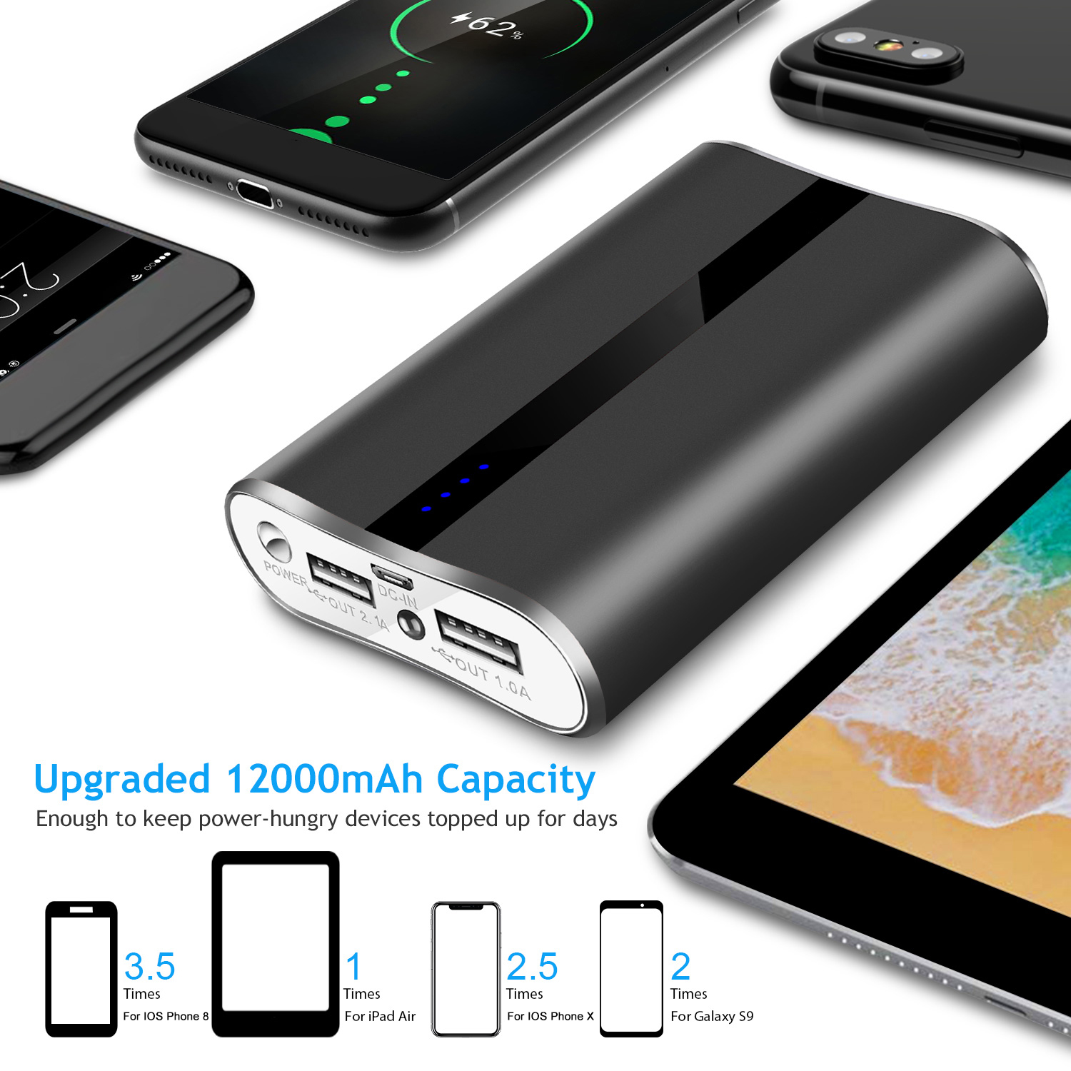 1Pc 12000mAh Portable Charger With Dual USB 3.1A Output Power Bank Ultra-Compact External Battery Pack Fast Charging - Image 3