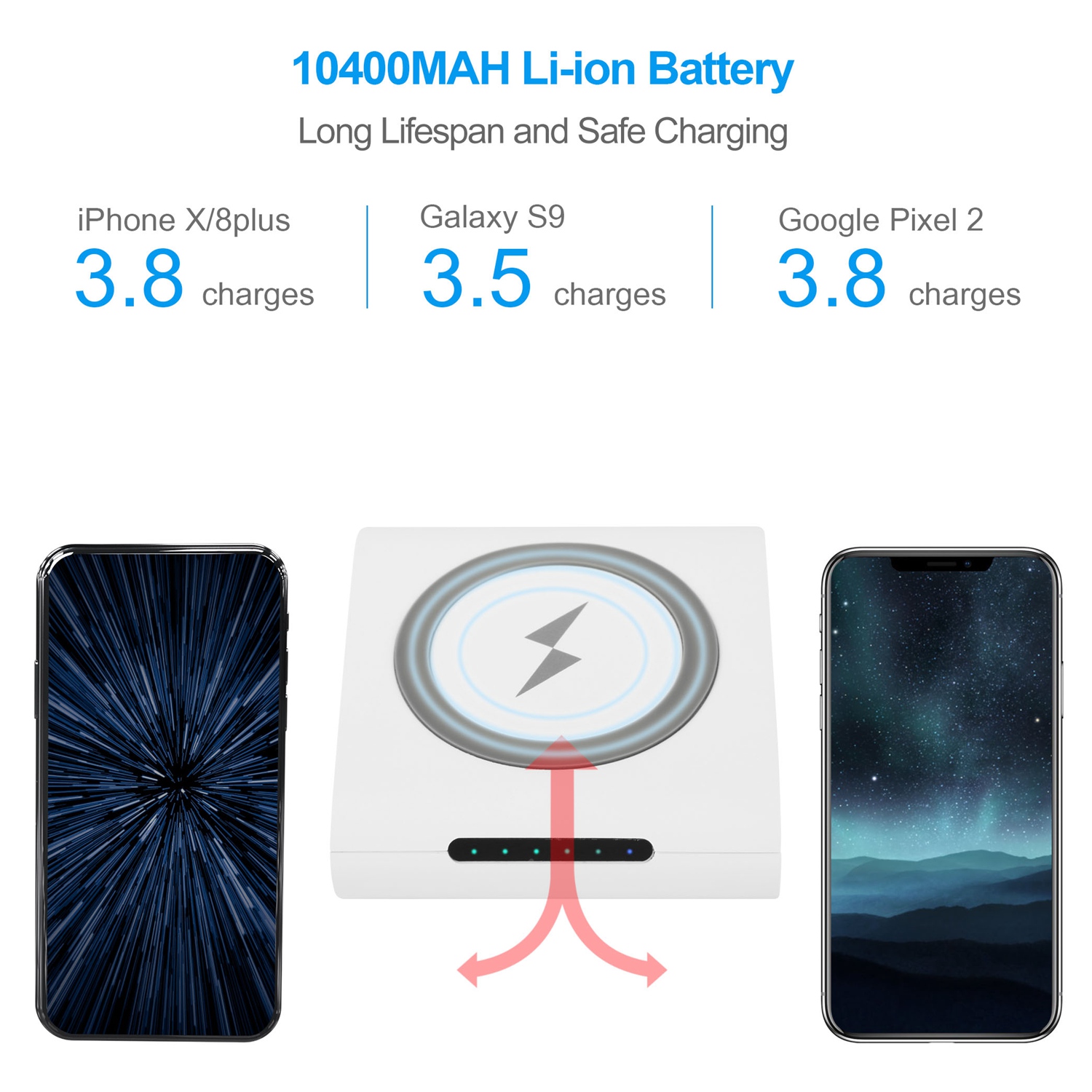 1Pc 10400mAh Qi Wireless Charging Power Bank  For IOS Phone XS MAX XR Galaxy S10 S9 Note 9 — foto 3