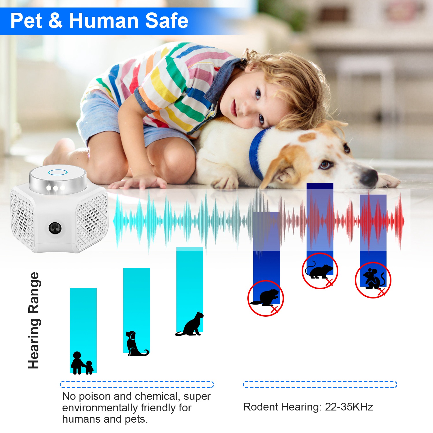 1Pc 360 Degree Ultrasonic Rodent ChaserIndoor With Ultrasonic Sound For Spring — view 2