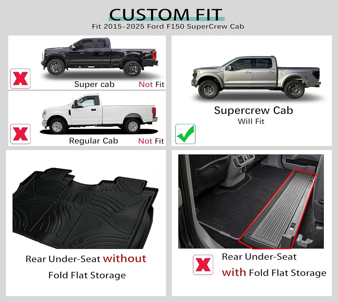 TPE All Weather Floor Mats Fit For Ford F150 2015-2025 Without Fold Flat Storage Waterproof Floor Liner For F150 Accessories 1st Floor Mats & 2-in-1 Rear Floor Mat - 3 PCS — foto 10