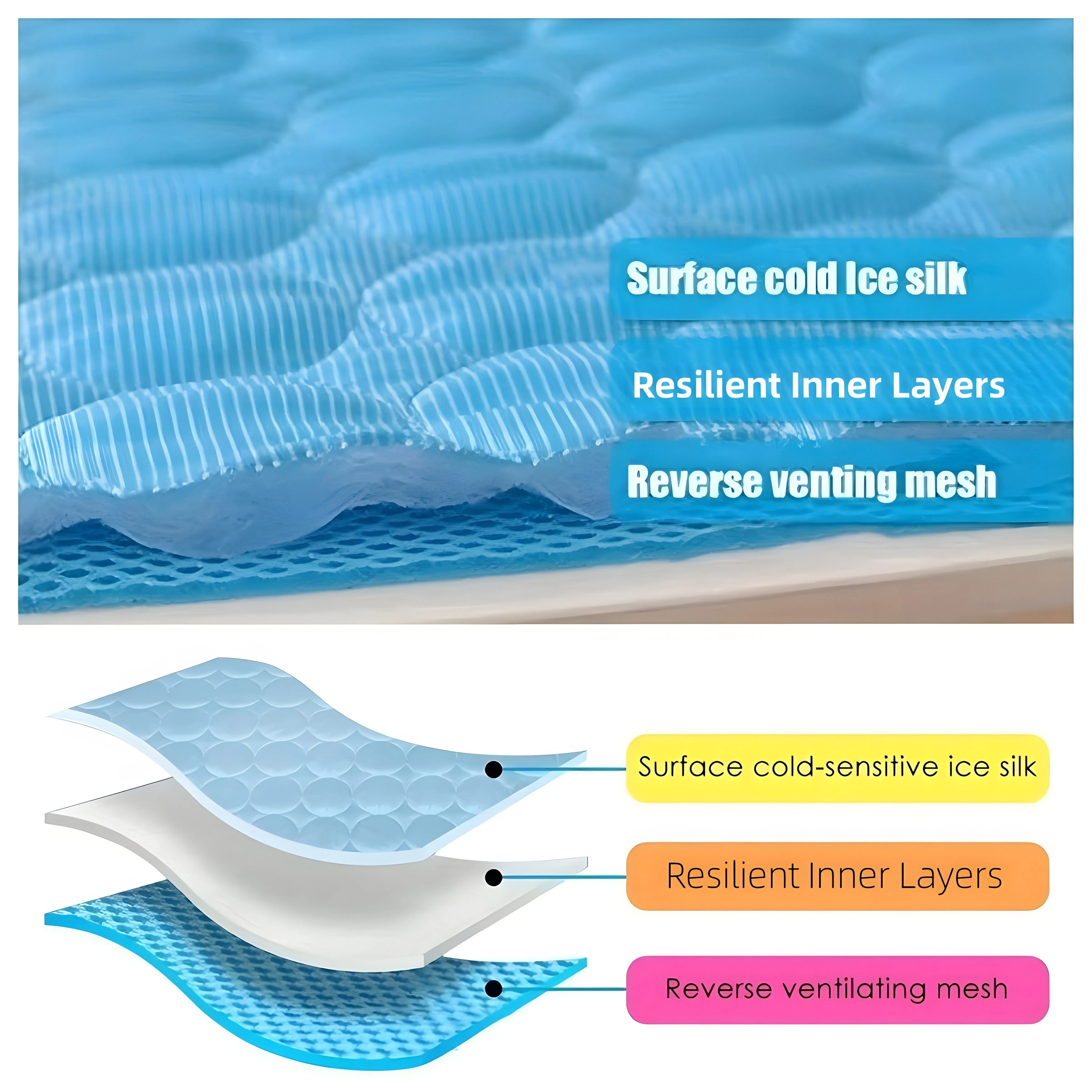 Dog Cooling Mat Cooling Pad For Pets Chilly Pad For Kennels, Crates, Cars, Indoor & Outdoor Ice Silk Mat Cooling Blanket Cushion Non-Toxic Breathable Sleep Bed Beach – image 6