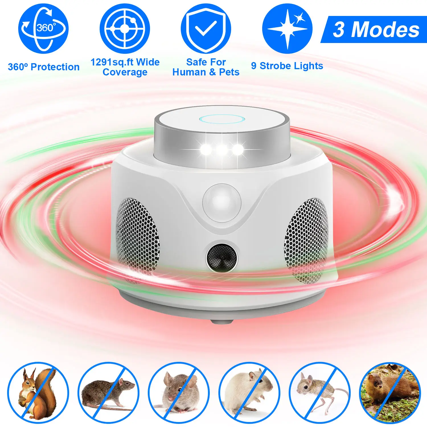 360 Degree Ultrasonic Mice Repellent Indoor Rodent