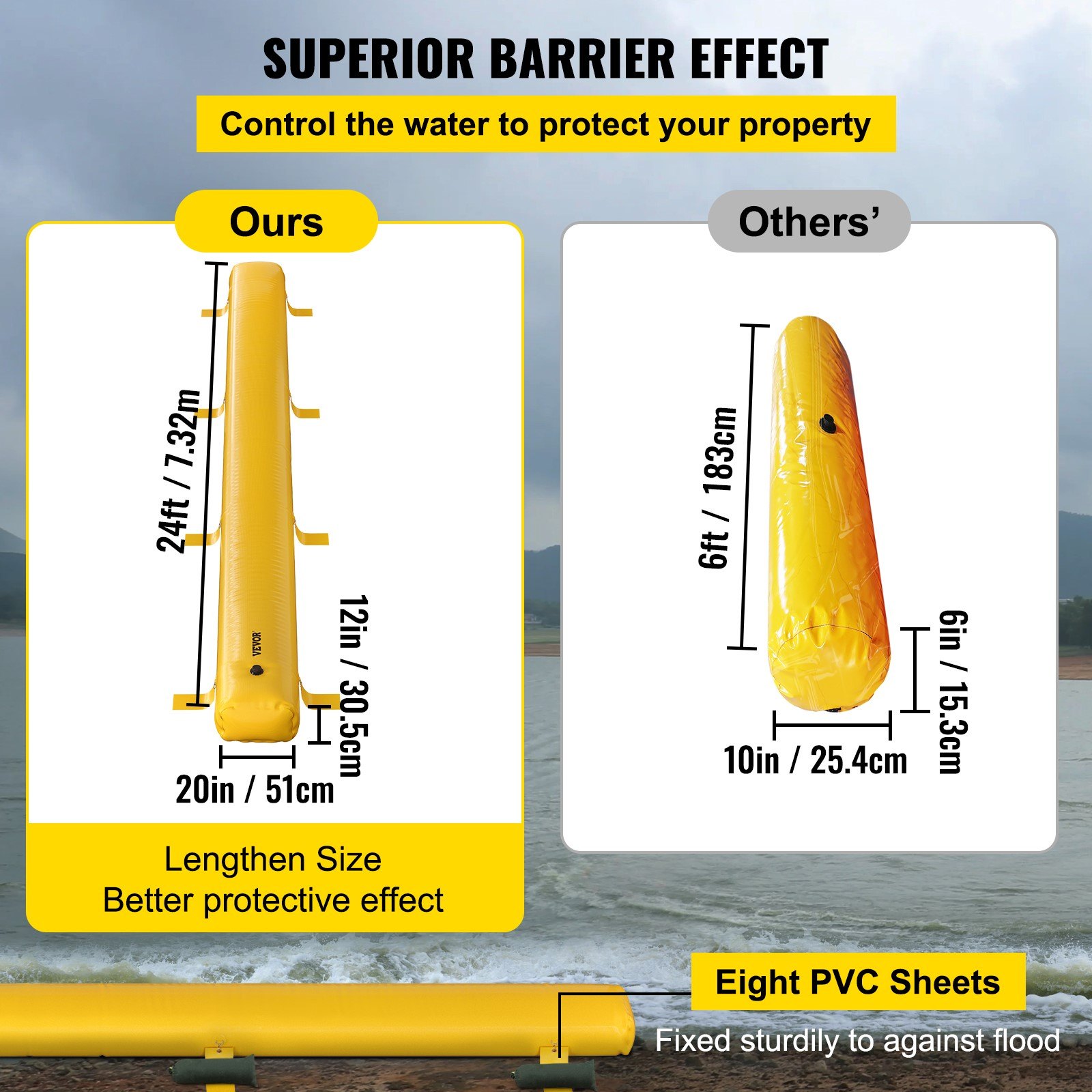 Flood Bag, 7.32 M Length X 30.5 Cm Height, Reusable PVC Water Diversion Tubes, Lightweight With Excellent Waterproof Effect Used For Doorways, Garages, Yellow - Image 2