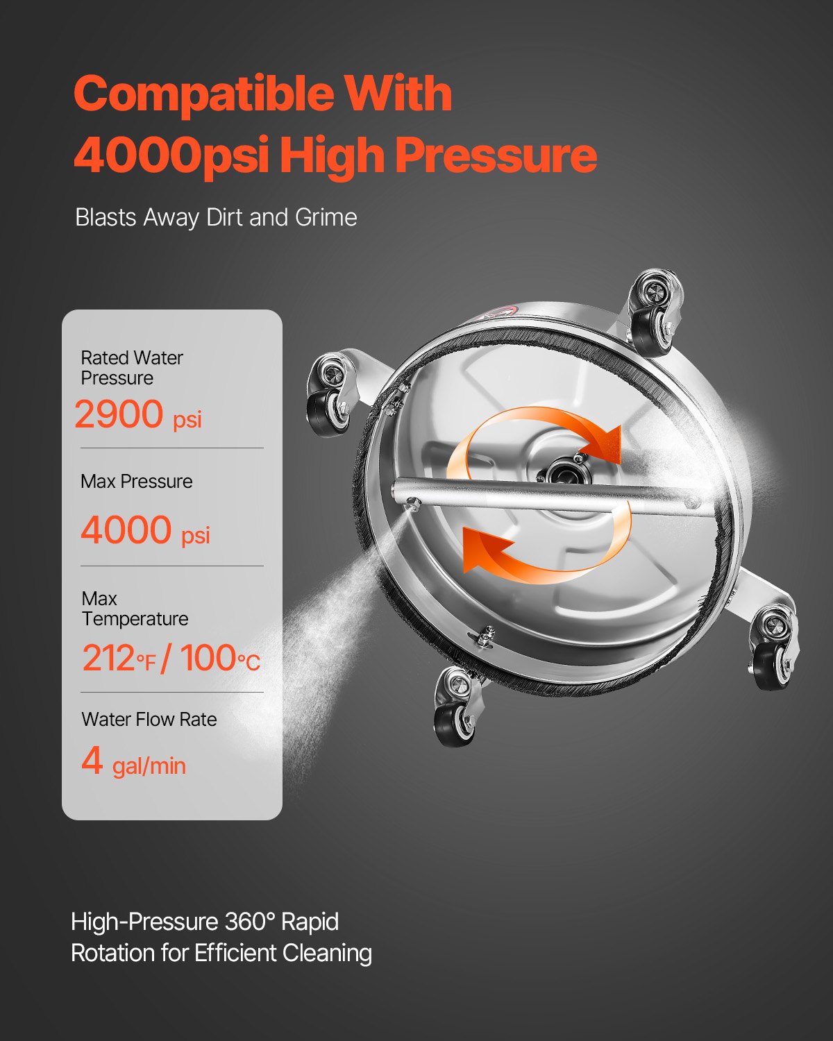 14″ Pressure Washer Surface Cleaner, Stainless Steel Pressure Washer Attachments With 4 Wheels, 4000 Max PSI, 1/4 Quick Connector, 2 Spray Nozzles, 2 Extended Wands For Concrete, Patio, Deck