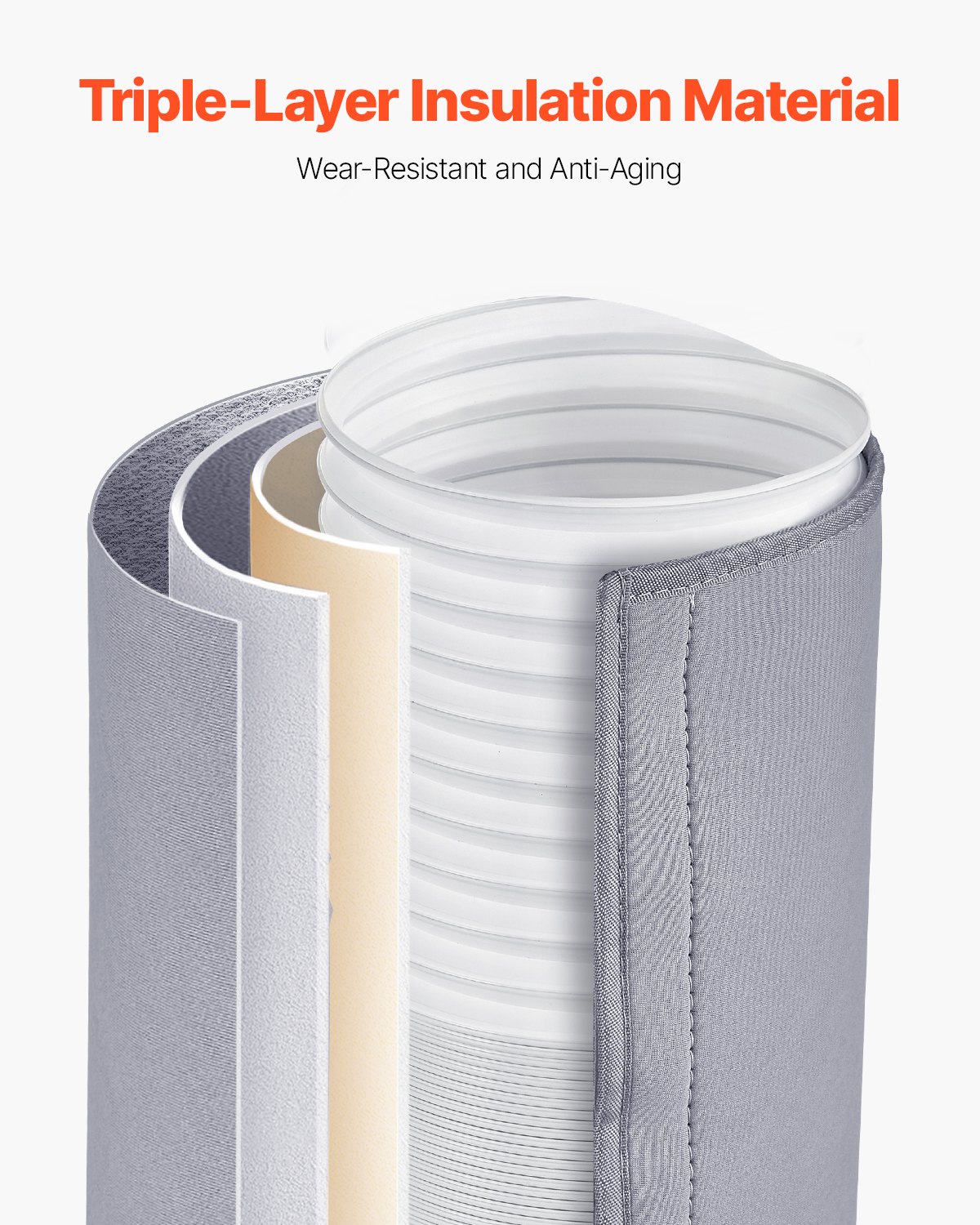 Air Conditioner Hose Cover Wrap, Portable AC Hose Duct Vent Cover Sleeve, Insulation Sleeve For 5 & 5.9" Diameter Exhaust Hoses Tube, Easy Installation With 2 Adjustable Buckle Straps, Gray - Image 2