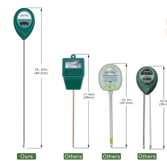 Long Probe Deep Soil Moisture Meter, Water Monitoring Indicator Sensor, Hygrometer, Suitable For Indoor And Outdoor Large Potted Plants, Flowers, Gardening, Agriculture