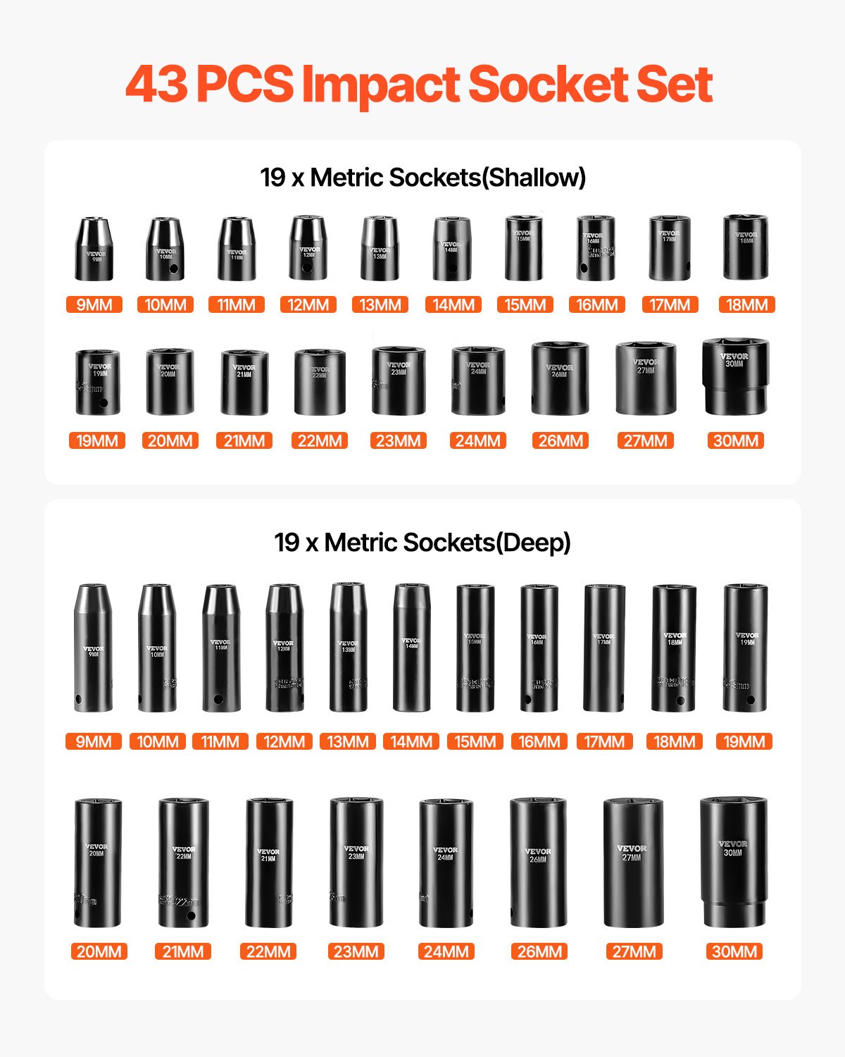 Impact Socket Set  , Standard Socket Assortment