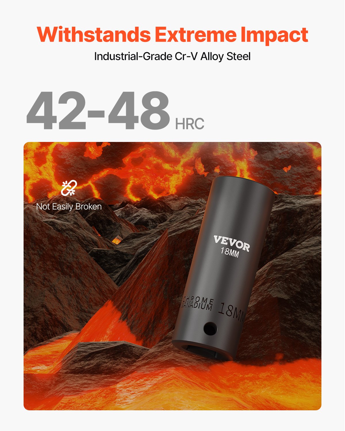 Impact Socket Set , Standard Socket Assortment - Image 9