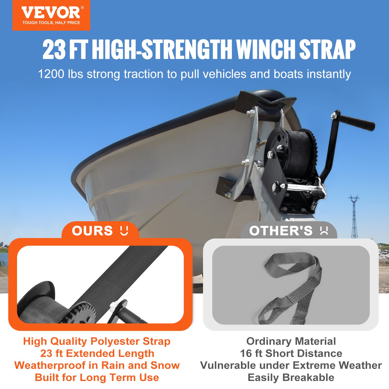 Hand Winch, 544.3 Kg Pulling Capacity, Boat Trailer Winch